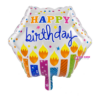בלון מיילר 18 אינץ' יום הולדת שמח צבעוני HAPPY BIRTHDAY
